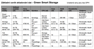 Cenik_storage_server_greenhousing.cz