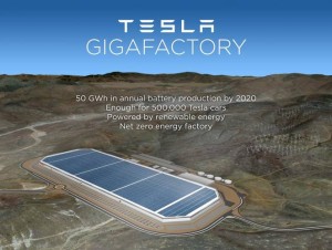 Tesla-gigafactory-rendering-001.jpg.662x0_q70_crop-scale