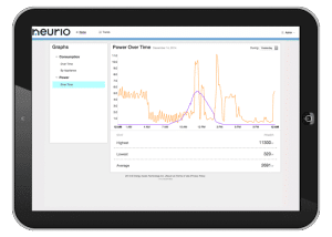 neurio-solar-generation-nobg